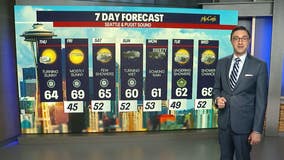 Seattle weather: Morning clouds, then sunny