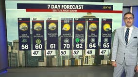 Seattle weather: Mainly afternoon showers on Friday