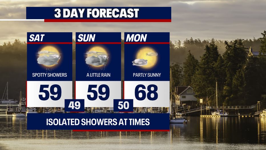 This graphic shows that highs flirt with the 60s today and Sunday.