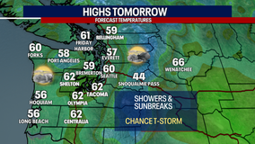 Seattle weather: Showers, sunbreaks and possible storm Wednesday