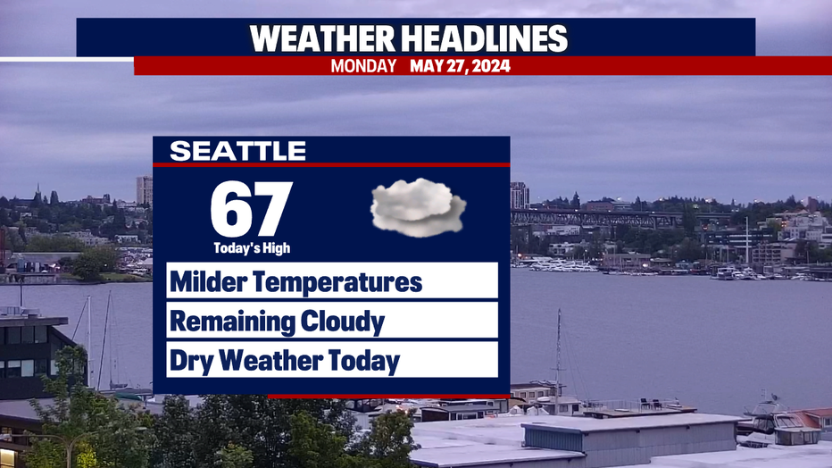 This graphic indicates that temperatures will lift to the upper 60s.