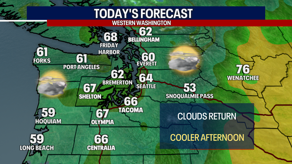 Cooler and cloudier Monday west of the Cascades